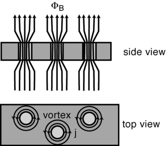 28d96e46189f011954e8002653b1d8e1