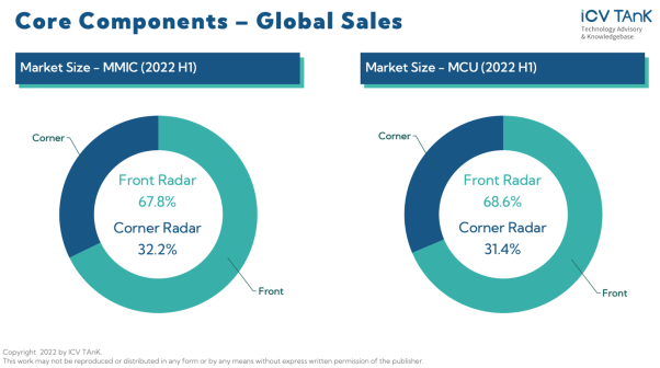 Diagram

Description automatically generated